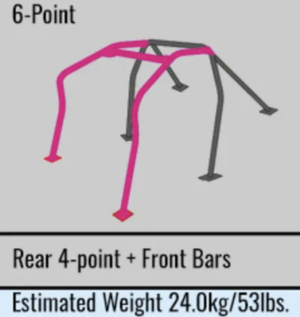 Hyundai Genesis Coupe Roll Cage - Cusco - Safety21 4-Passenger 6pt Around Dash - Black - `08-`16